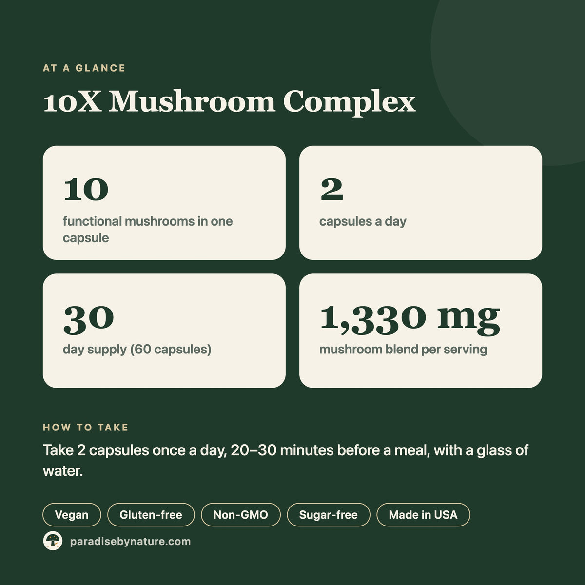 10X Mushroom Complex at a glance: 10 mushrooms, 2 capsules a day, 30-day supply, 1,330 mg per serving