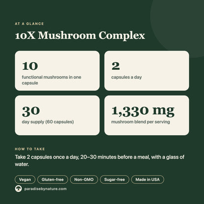 10X Mushroom Complex at a glance: 10 mushrooms, 2 capsules a day, 30-day supply, 1,330 mg per serving