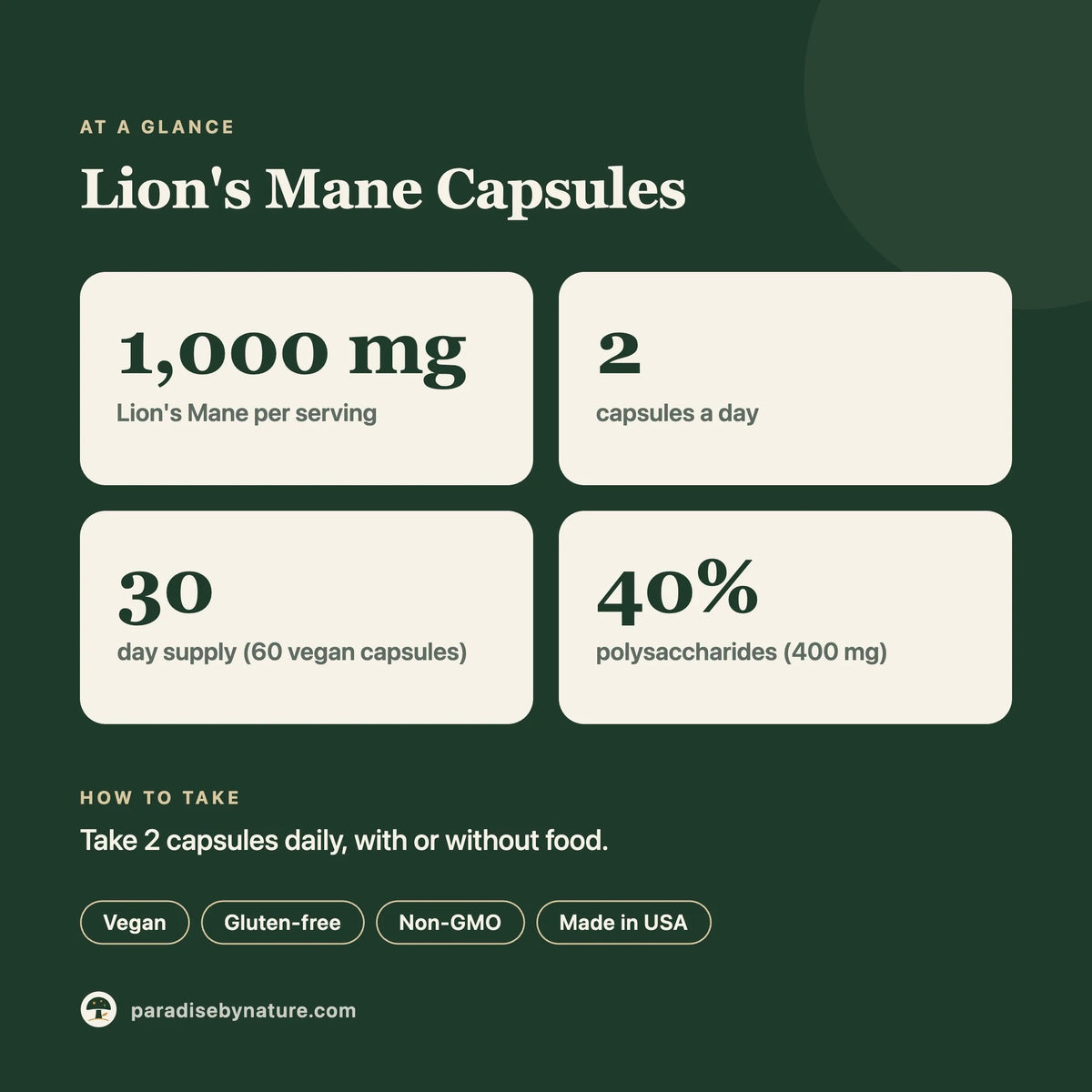 Lion's Mane Mushroom Capsules at a glance: 1,000 mg per serving, 2 capsules a day, 30-day supply, 40% polysaccharides