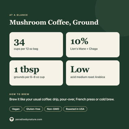 Mushroom Coffee at a glance: about 34 cups per bag, 10% Lion's Mane and Chaga, 1 tablespoon per cup